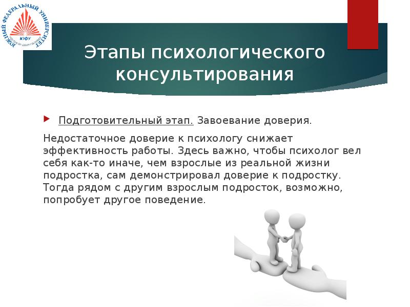 Цели этапов психологического консультирования. Этапы психологического консультирования. Подготовительный этап консультирования. Этапы психологического консультирования по Алешиной. Основные этапы психологического консультирования.