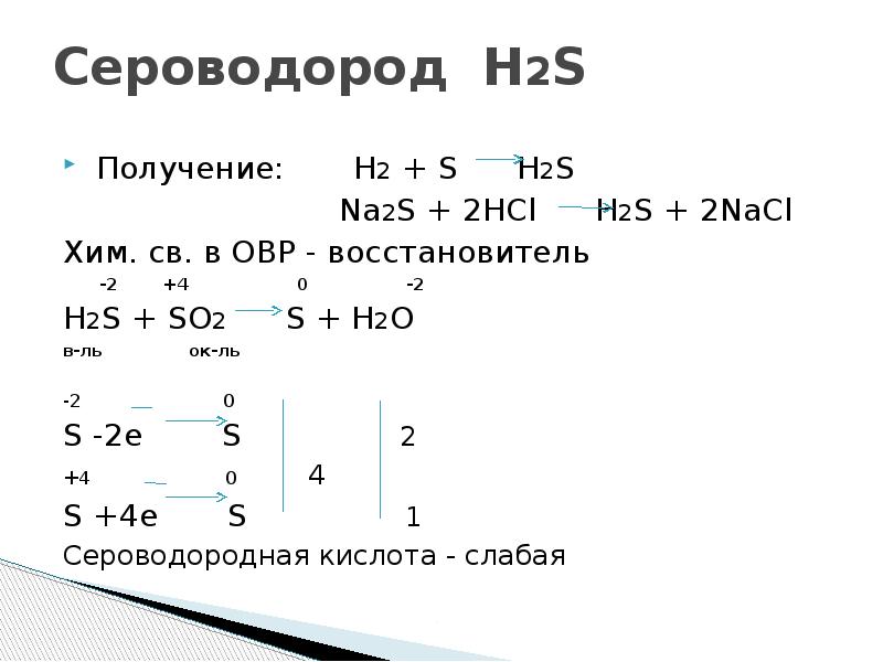 Дана схема окислительно восстановительной реакции h2s fe2o3