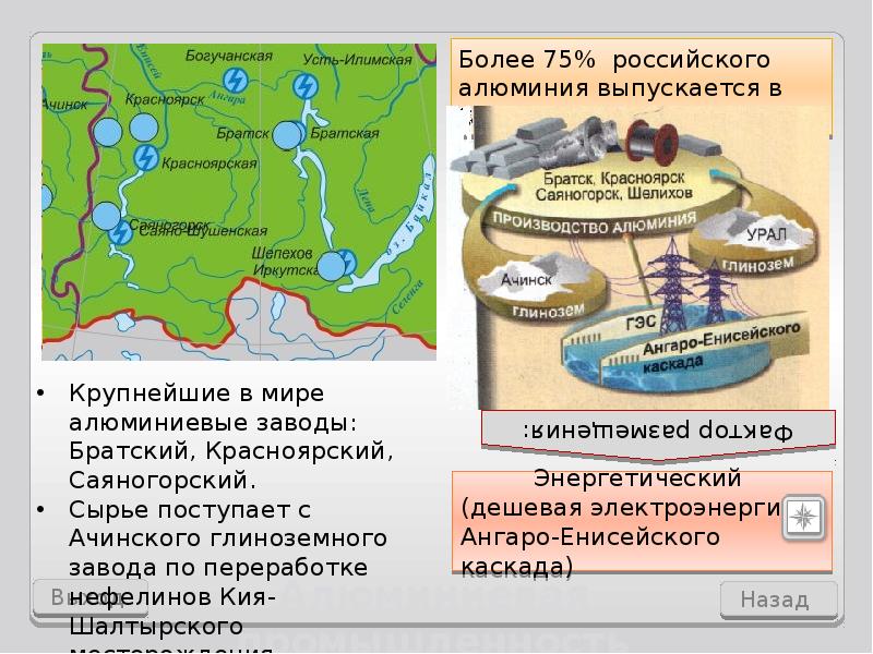 Восточная сибирь экономический район презентация 9 класс география