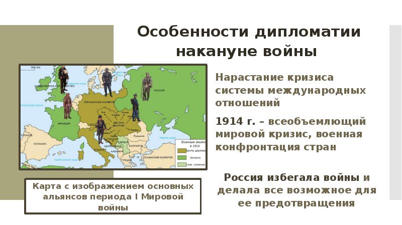 Россия и мир накануне первой мировой войны 10 класс презентация торкунов