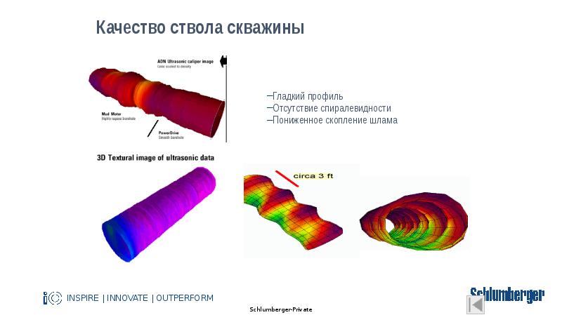 Гладкий профиль Гладкий профиль Отсутствие спиралевидности Пониженное скопление шлама