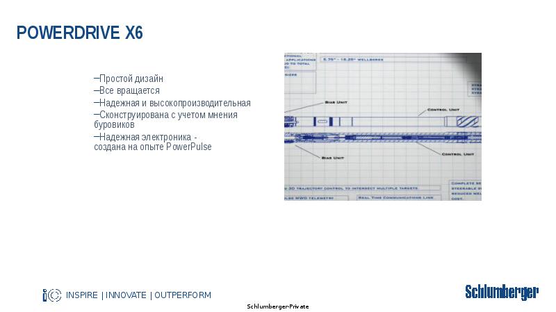 PowerDrive X6  Простой дизайн  Все вращается  Надежная и