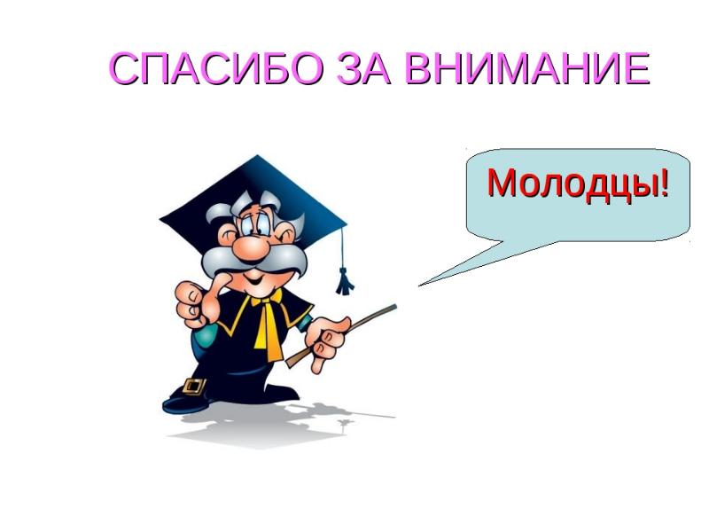 Обрати внимание на внимание презентация 4 класс школа 21 века