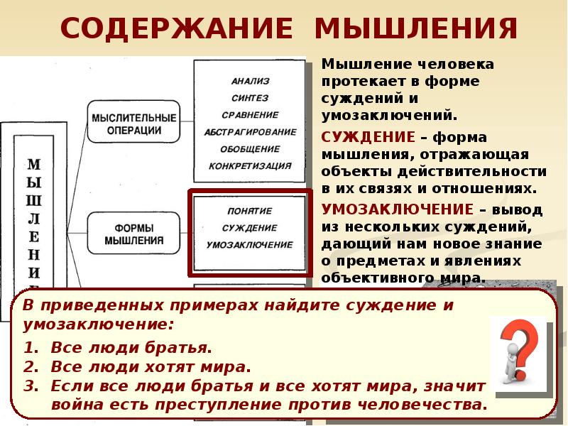 План по обществознанию мышление