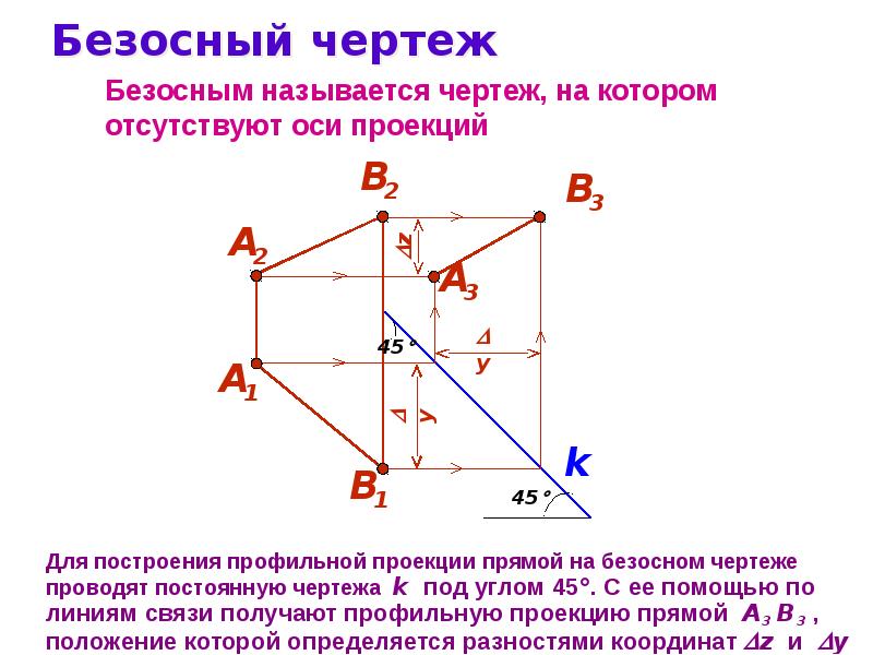 Оси проекций на чертеже. Безосный чертеж. Безосный чертеж проекции прямой. Профильно проецирующая прямая на чертеже. Обозначение проекций прямых.