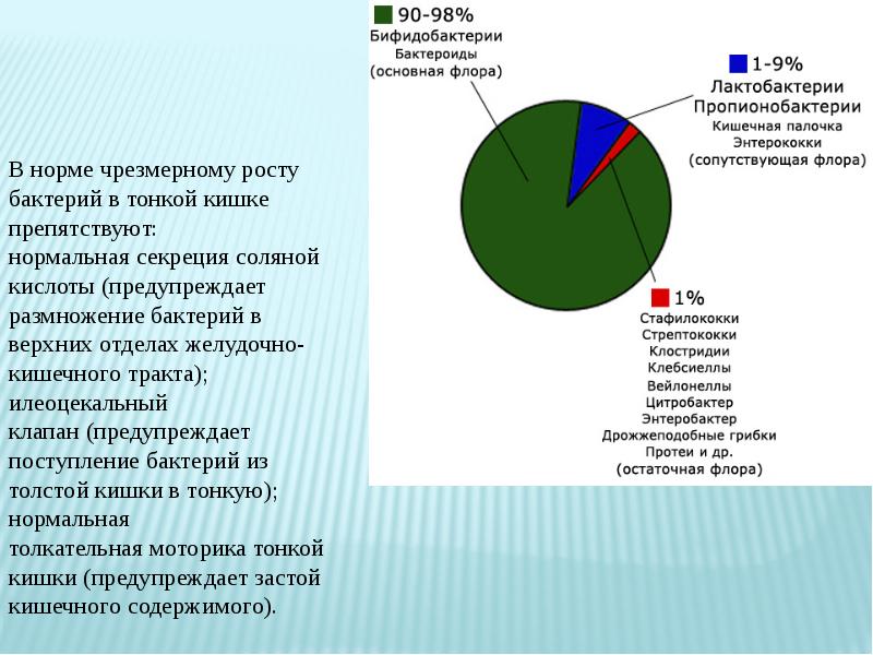 Гирсутизм шкала ферримана. Чрезмерный рост. Андроген зависима зона. Спиронолактон и гирсутизм. Чрезмерный рост.