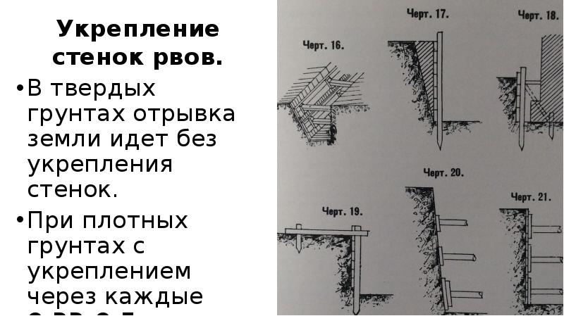 Стенка укрепляющая. Отрывка грунта. Сечение рвов. Армирование стенки в бане основание.