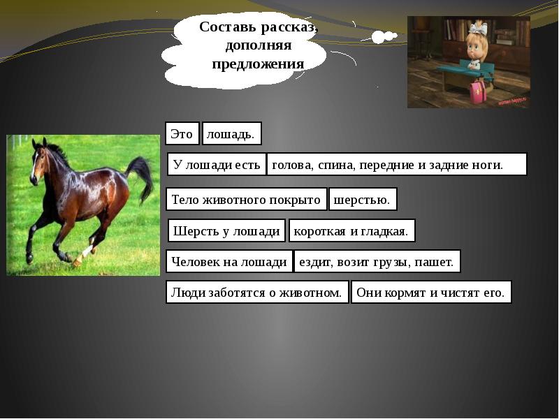 Дополнить рассказ. Составление рассказов лошади. Человек с конем для презентации. Игра конь и человек. Доклад о шерсть лошадей.