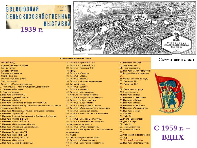 Культура и искусство ссср в межвоенные годы презентация 11 класс