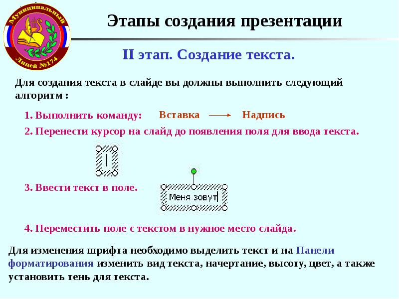 Этапы создания презентация