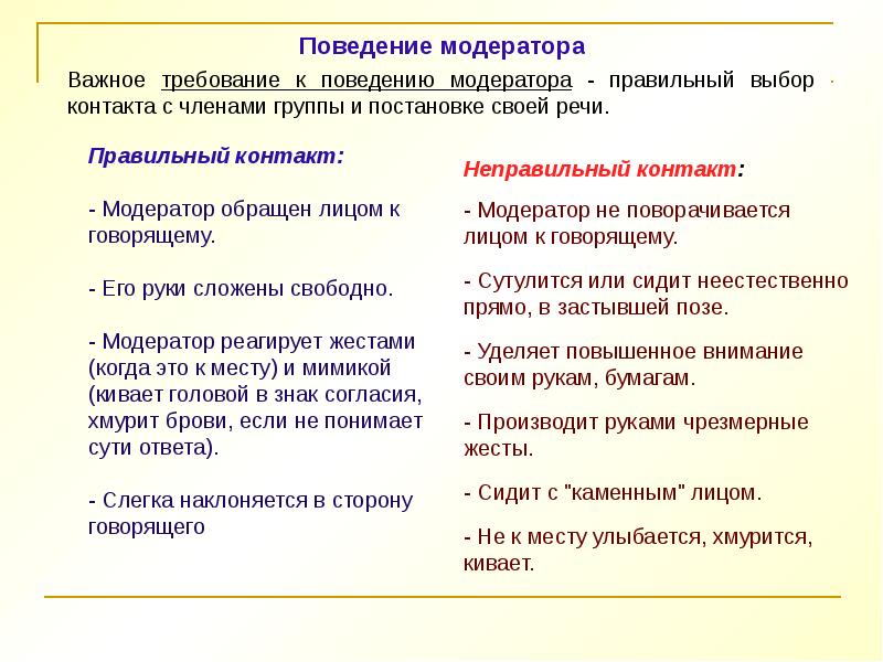 Метод фокус групп презентация