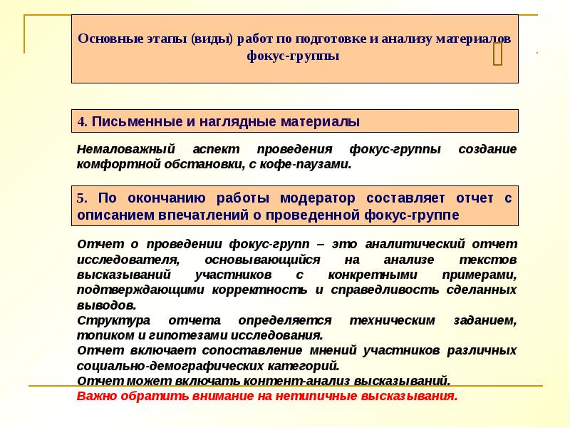 Метод фокус групп презентация