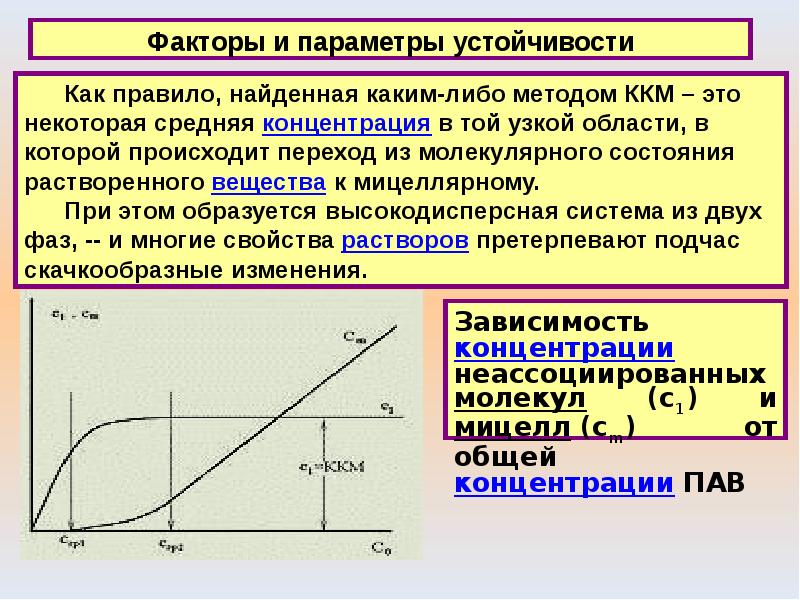 Факторы устойчивости. Параметры устойчивости. Устойчивость дисперсных систем. Факторы устойчивости дисперсных систем.