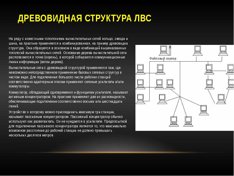 Основы построения компьютерных сетей презентация