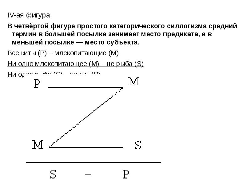 Фигуры простого категорического силлогизма. Фигуры силлогизма все адвокаты.