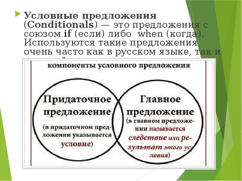 Условные предложения (Conditionals) — это предложения с союзом if (если) либо when Условные предложения (Conditionals) — это предложения с союзом if (если) либо when