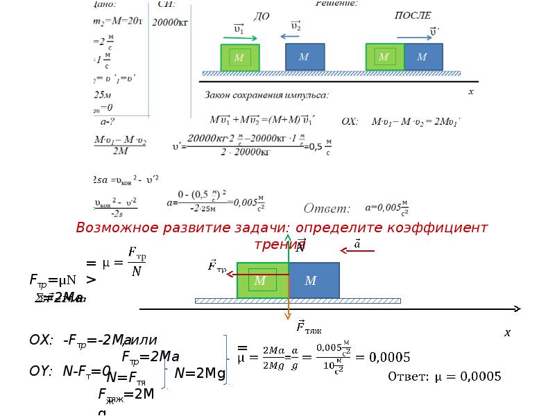 Сохранение импульса физика 9 класс