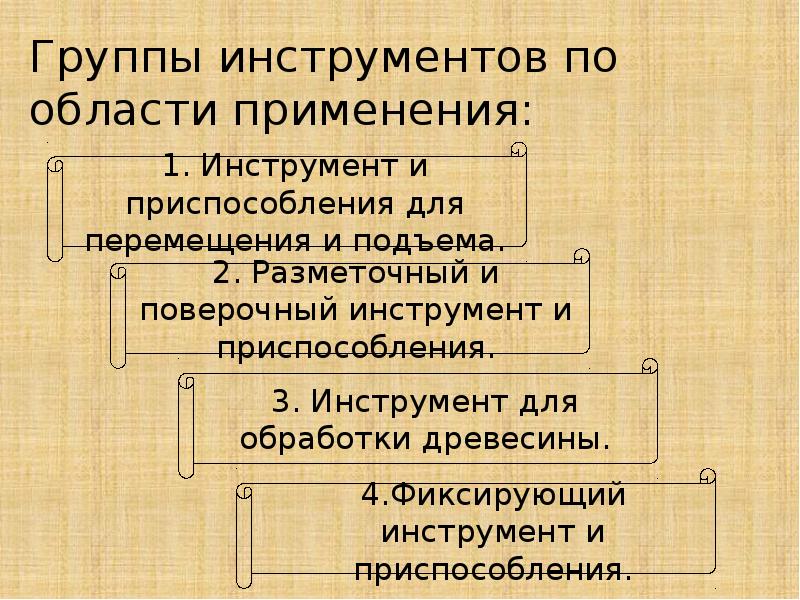 иглодержатель гегара матье троянова. инструменты хирурга. основные группы хирургического инструментария. группы инструментов симфонического оркестра 5 класс. основные группы хирургического инструментария.