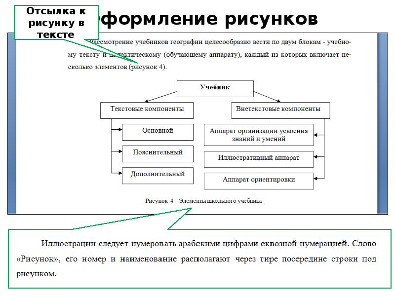 Проект по ип