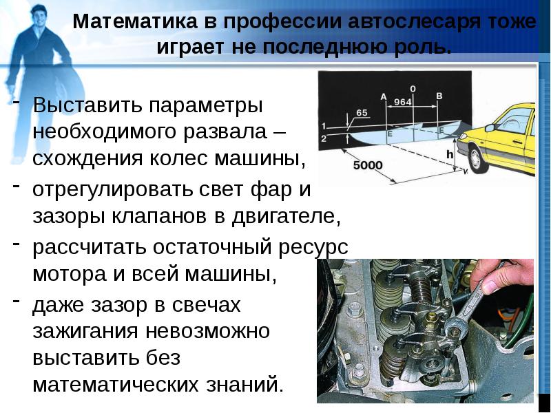 Математика и автомобиль проект