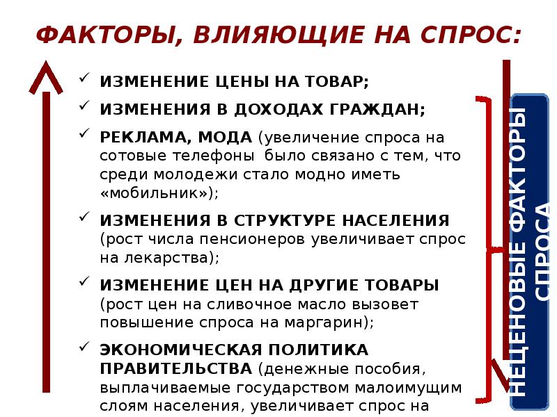 Основные категории рыночной экономики 8 класс презентация технология