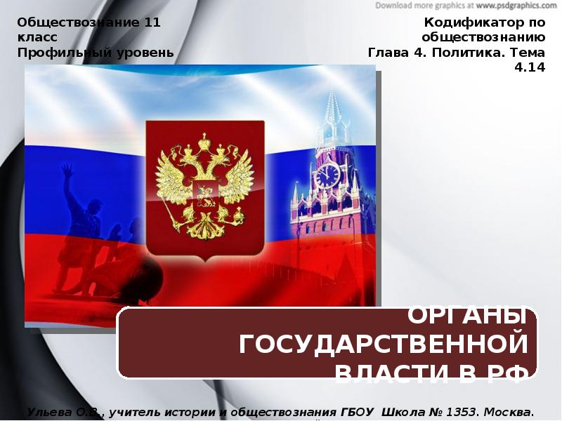 Презентация гражданство рф 11 класс профильный уровень