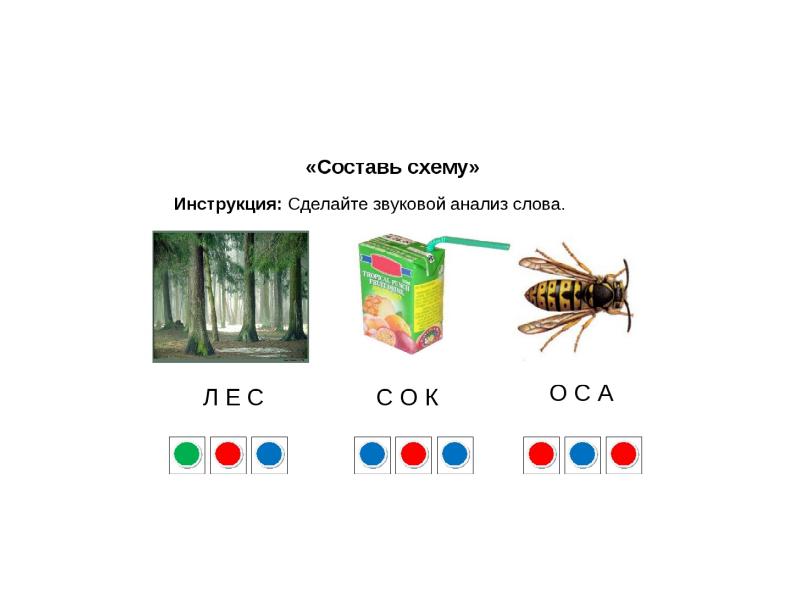 Слоговой анализ слова для дошкольников презентация