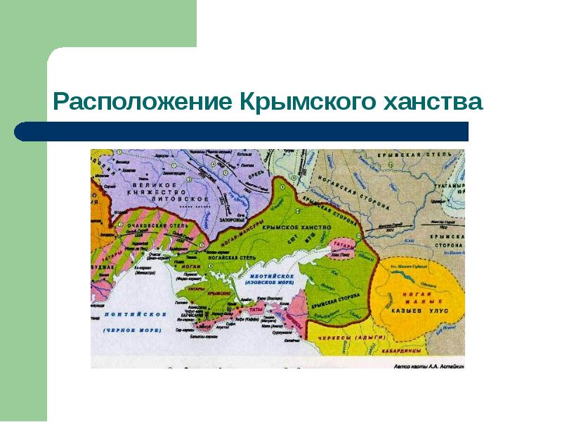 Крымское ханство презентация