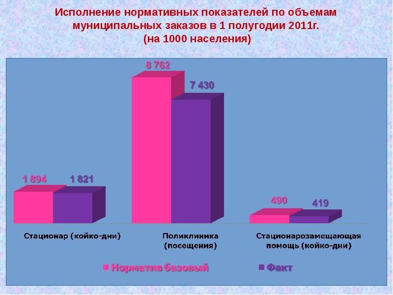 Страхование в зарубежных странах