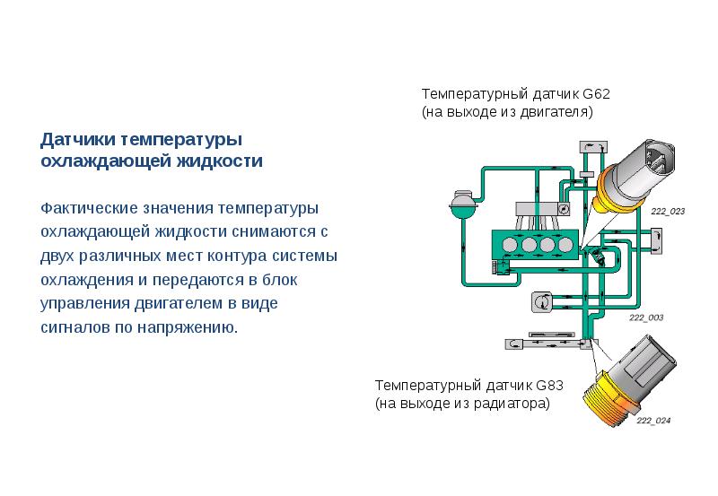 Жидкости для системы охлаждения презентация