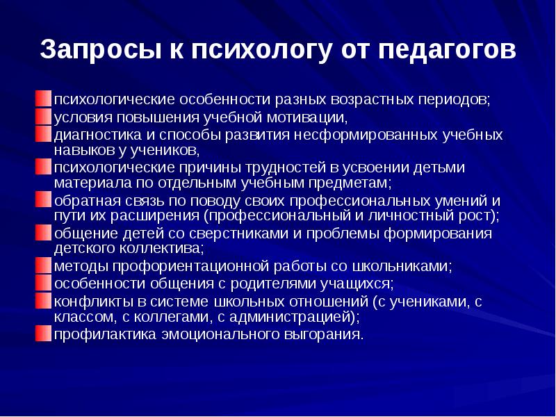 Психологический анализ урока презентация