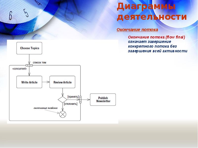 Name завершение потока без ошибок name