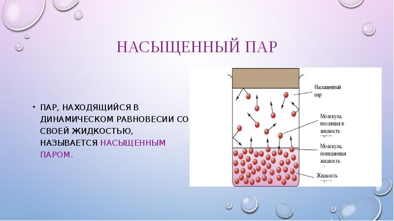 Насыщенный пар презентация