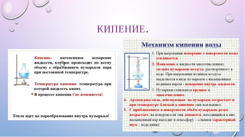 Кипение жидкости 10 класс презентация