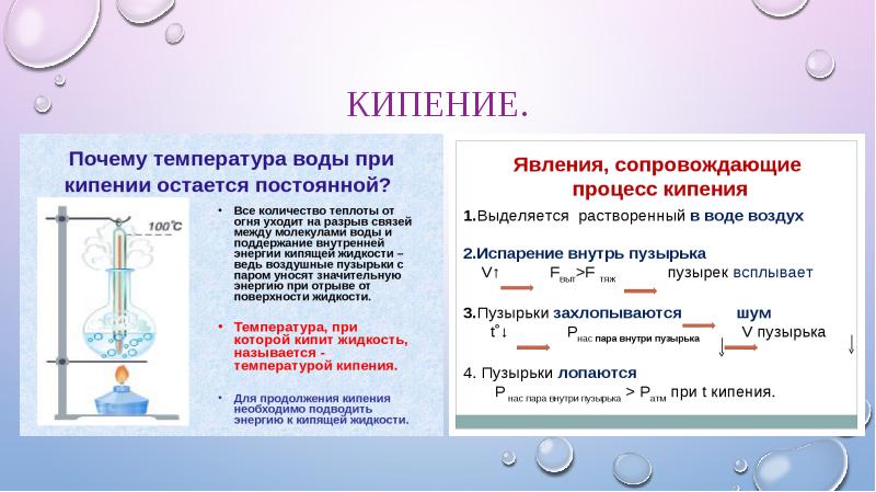 Презентация кипение воды