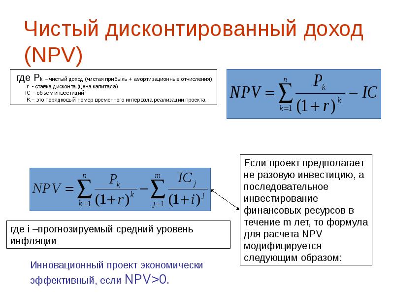 Чистый дисконтированный доход от инвестиционного проекта это