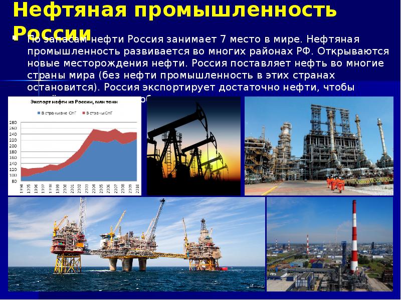 План описания отрасли хозяйства нефтяной отрасли