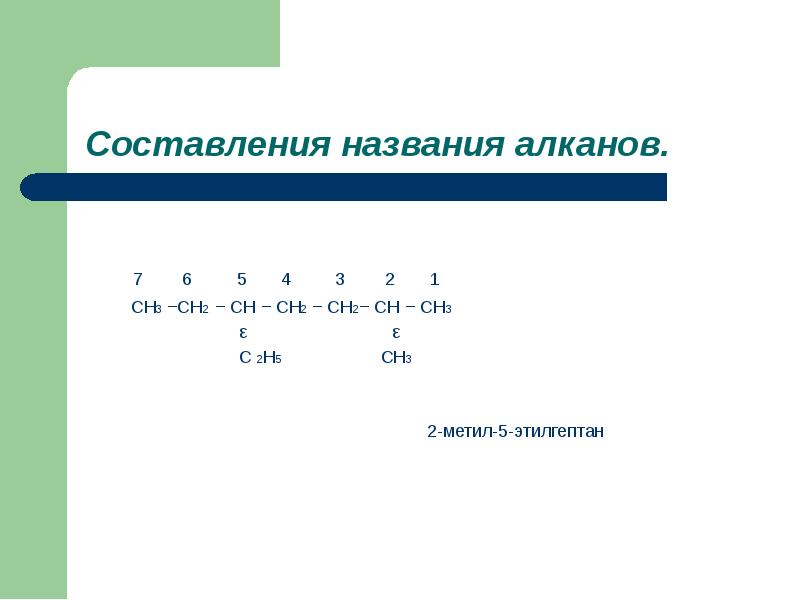 Название составления. Ch2=Ch-ch3. 3 Этилгептан 2. Правила составления названий алканов. Алгоритм составления названий алканов.