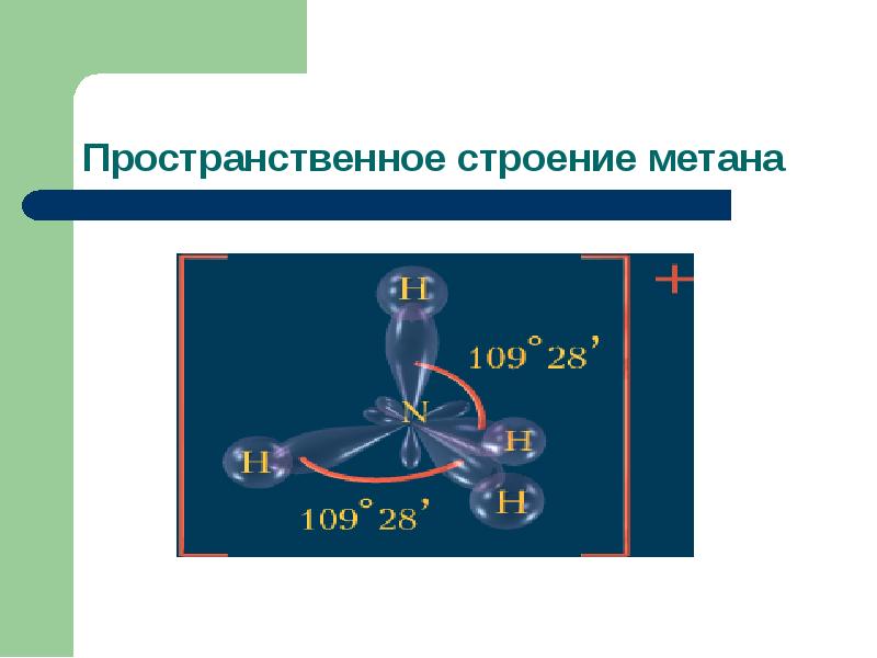 Пространственное строение метана. Пространственное строение предельных углеводородов. Алканы пространственное строение. Покажите пространственное строение метана.