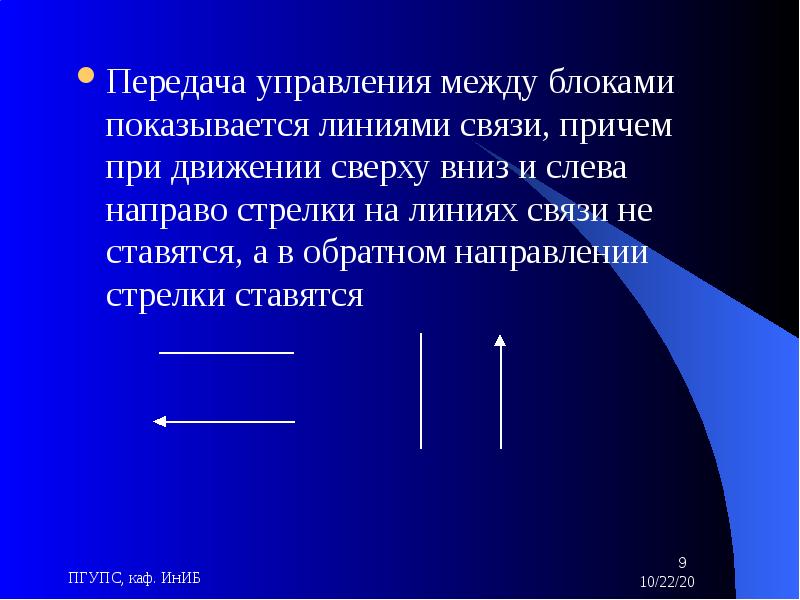 Передача управления. Движение сверху вниз. Линии слева направо. Приставка с указывает на движение сверху вниз.