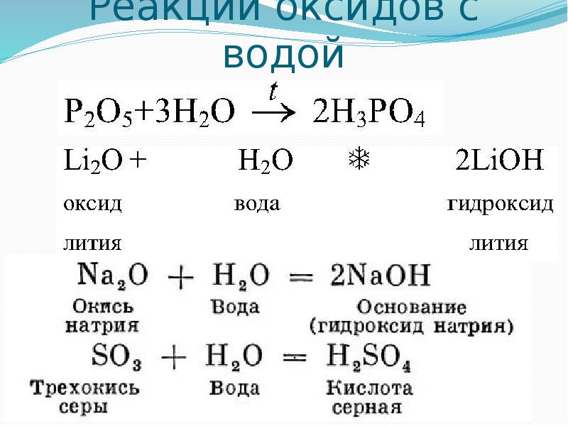 Реакции оксидов с водой