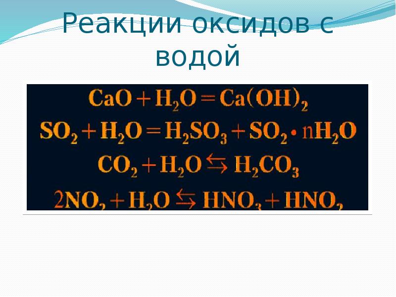 Реакции оксидов с водой