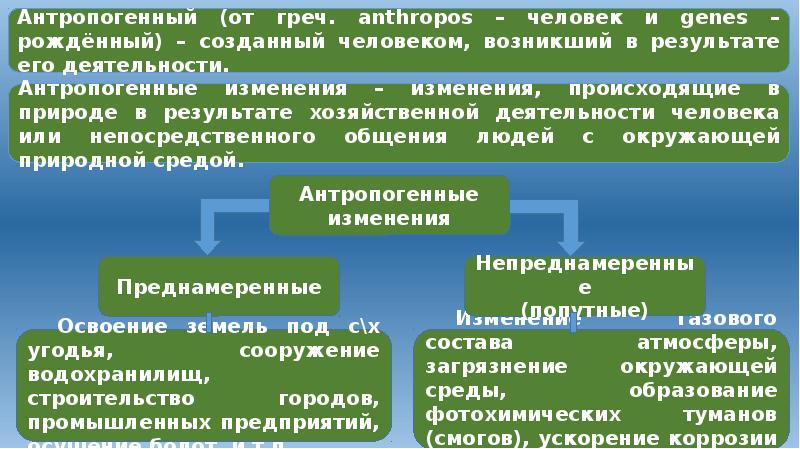 Жизнедеятельность человека на окружающую природную среду. Состояние природной среды и жизнедеятельность человека. Природная среда и жизнедеятельность человека. Что такое состояние природной среды и жизнедеятельности. Природная среда это ОБЖ.