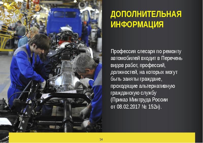 Производство автомобилей презентация