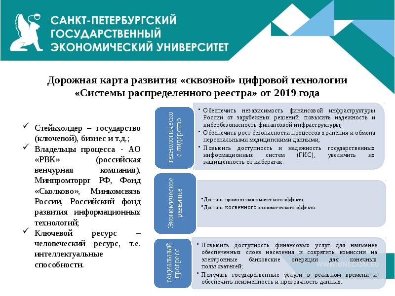 Дорожная карта развития сквозной цифровой технологии