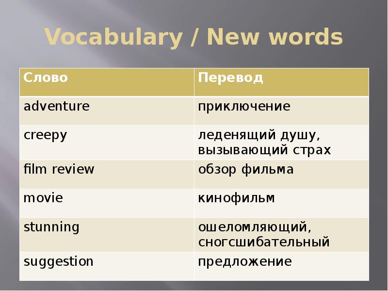Vocabulary / New words Vocabulary / New words