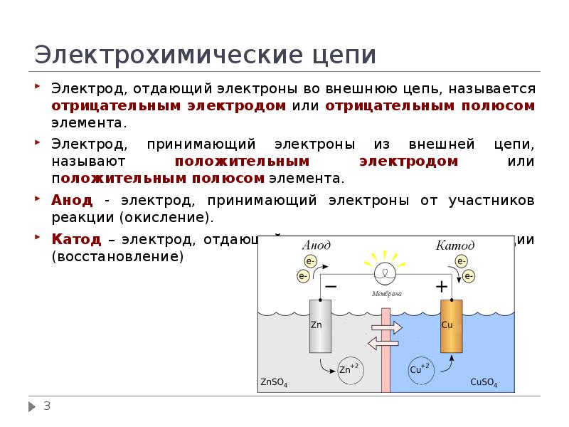 Первые источники тока химические источники презентация