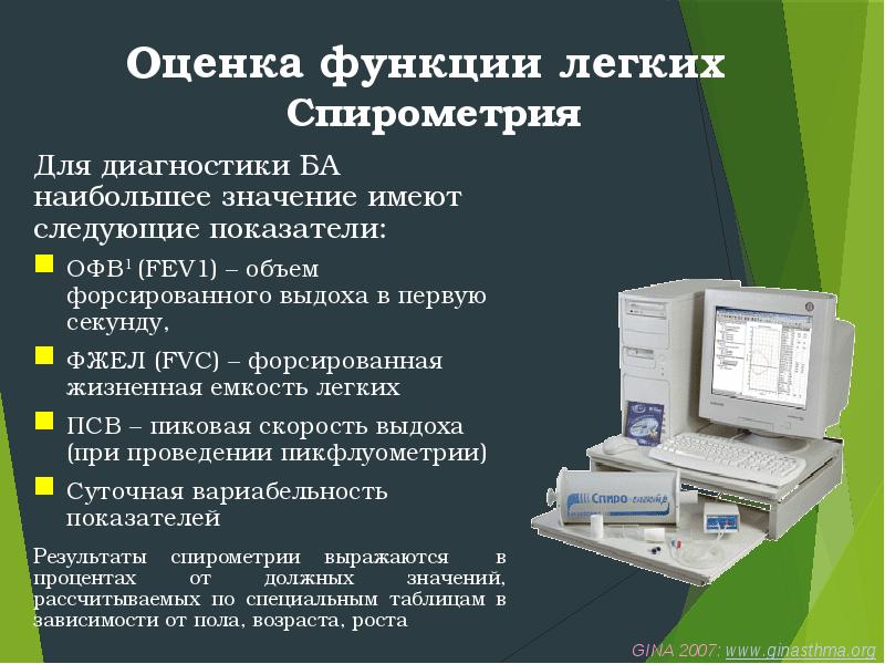 Спирометрия — Википедия