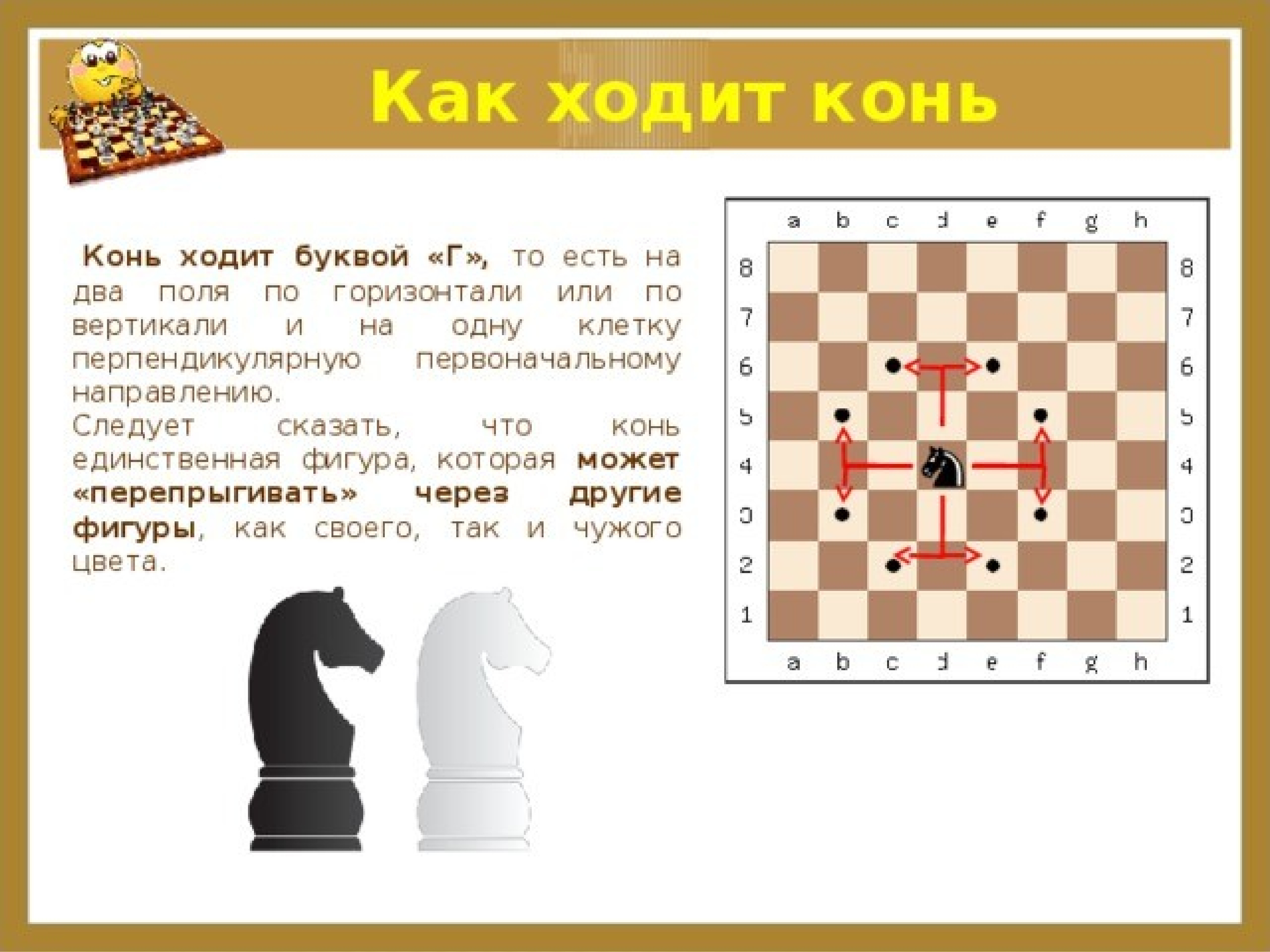 Можно в шахматах есть назад. Как ходит конь в шахматах правила. Как ходит Коконь в шахматах. Как холит коеь в шахмаиах. Как ходит конь в Шах атаз.