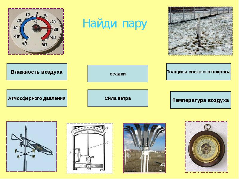 Изображение осадкомера география 6 класс